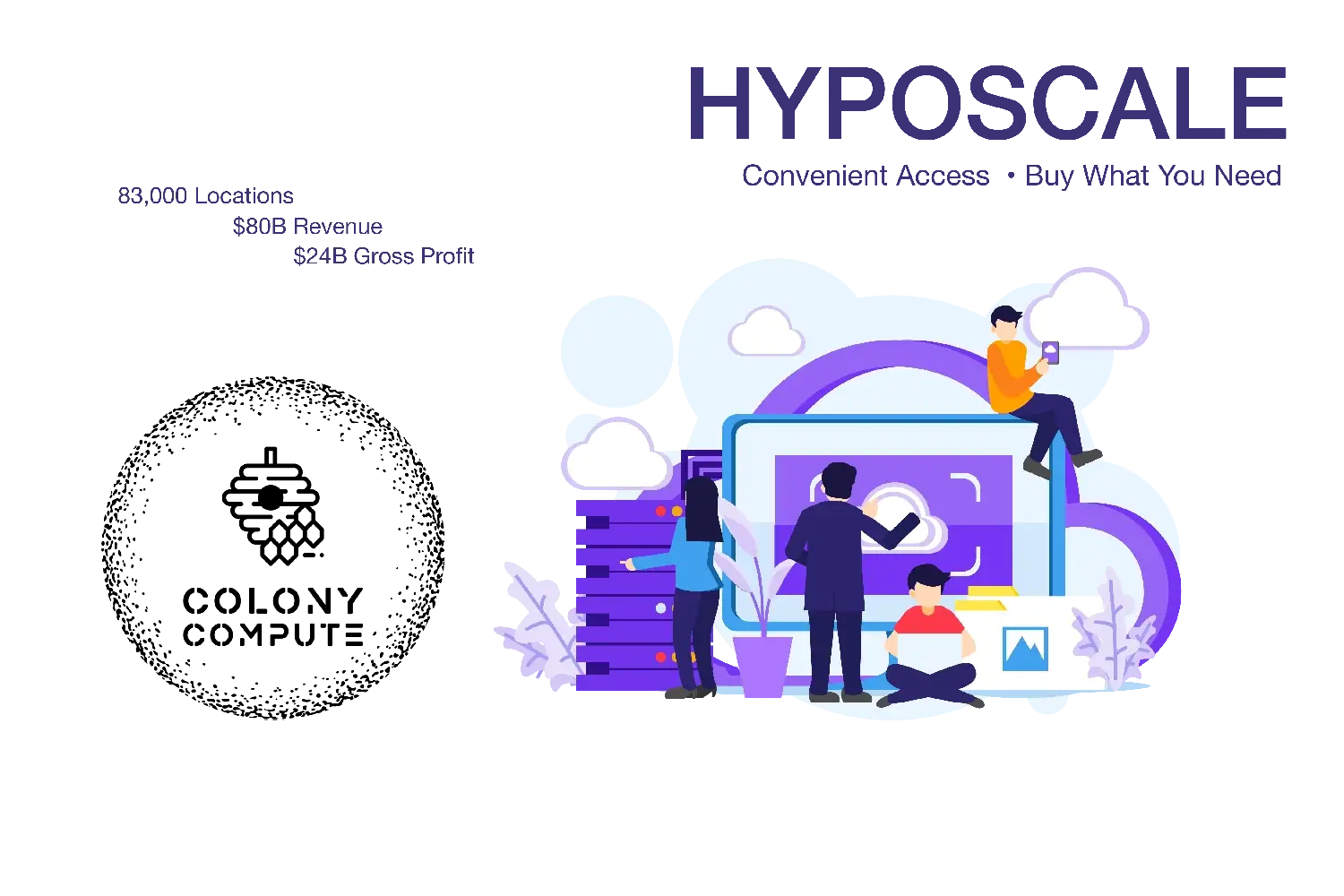 HYPERSCALE